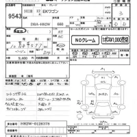 Mitsubishi EK WAGON лот № 9543 оценка 3  с аукциона в Японии 4
