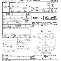Mitsubishi MINICA лот № 9502 оценка R  с аукциона в Японии 4