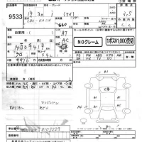Mitsubishi I лот № 9533 оценка 3.5  с аукциона в Японии 4