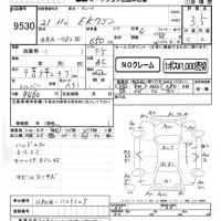 Mitsubishi EK WAGON лот № 9530 оценка 3.5  с аукциона в Японии 4