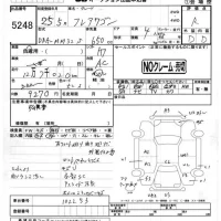 Mazda FLAIR WAGON лот № 5248 оценка R  с аукциона в Японии 4