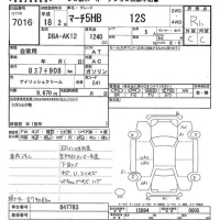 Nissan MARCH лот № 7016 оценка R  с аукциона в Японии 9