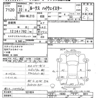 Nissan ROOX лот № 7120 оценка R  с аукциона в Японии 9