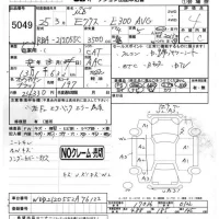 Mercedes-Benz E CLASS лот № 5049 оценка 4  с аукциона в Японии 4