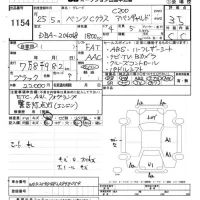 Mercedes-Benz C CLASS лот № 1154 оценка 3.5  с аукциона в Японии 5