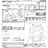 Peugeot 308 лот № 5200 оценка 3.5  с аукциона в Японии 4
