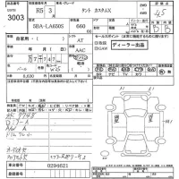 Daihatsu TANTO лот № 3003 оценка 4.5  с аукциона в Японии 8