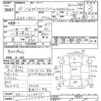 Honda SPIKE лот № 3687 оценка 3  с аукциона в Японии 7