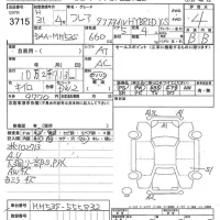 Mazda FLAIR WAGON лот № 3715 оценка 4  с аукциона в Японии 7