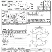 Suzuki WAGON R лот № 3065 оценка 3.5  с аукциона в Японии 8