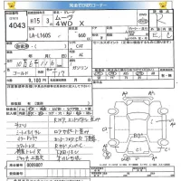 Daihatsu MOVE лот № 4043 оценка R  с аукциона в Японии 5