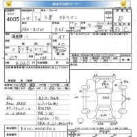 Mitsubishi EK WAGON лот № 4005 оценка R  с аукциона в Японии 8