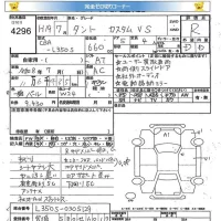 Daihatsu TANTO лот № 4296 оценка R  с аукциона в Японии 5