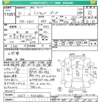 Mitsubishi MINICAB TRUCK лот № 11051 оценка R  с аукциона в Японии 4