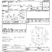 Honda ACTY VAN лот № 5001 оценка 3.5  с аукциона в Японии 7