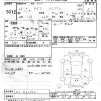Honda LIFE лот № 5012 оценка R  с аукциона в Японии 5