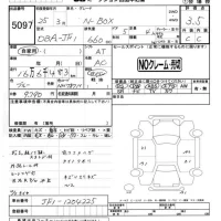 Honda N BOX лот № 5097 оценка 3.5  с аукциона в Японии 4