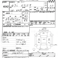 Toyota TOWN ACE TRUCK лот № 4042 оценка 3.5  с аукциона в Японии 5