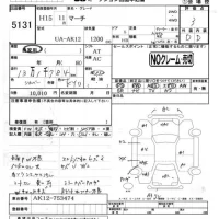 Nissan MARCH лот № 5131 оценка 3  с аукциона в Японии 4
