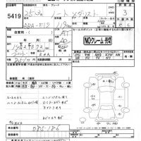 Nissan NOTE лот № 5419 оценка 3  с аукциона в Японии 4