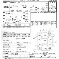 Nissan MOCO лот № 9507 оценка R  с аукциона в Японии 4