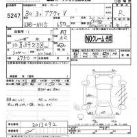 Honda ACTY VAN лот № 5247 оценка R  с аукциона в Японии 4