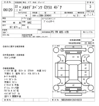 Mercedes-Benz C CLASS лот № 6120 оценка 3  с аукциона в Японии 5