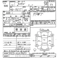 Mitsubishi MINICAB TRUCK лот № 506 оценка 3.5  с аукциона в Японии 9