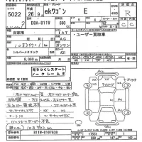 Mitsubishi EK WAGON лот № 5022 оценка R  с аукциона в Японии 9
