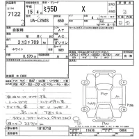 Daihatsu MIRA лот № 7122 оценка 3  с аукциона в Японии 9