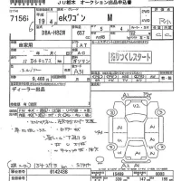 Mitsubishi EK WAGON лот № 7156 оценка R  с аукциона в Японии 9