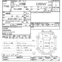 Daihatsu MIRA лот № 7140 оценка 3  с аукциона в Японии 9