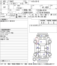 Nissan DAYZ лот № 3002 оценка 4  с аукциона в Японии 5