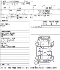 Nissan ATLAS лот № 5009 оценка 3.5  с аукциона в Японии 5