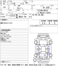 Nissan MOCO лот № 3318 оценка 3.5  с аукциона в Японии 5
