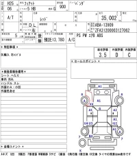 Fiat PANDA лот № 7003 оценка 3.5  с аукциона в Японии 5