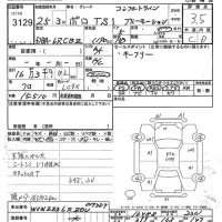 Volkswagen Polo лот № 3129 оценка 3.5  с аукциона в Японии 9