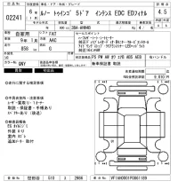 Renault TWINGO лот № 2241 оценка 4.5  с аукциона в Японии 6