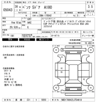 Mercedes-Benz A CLASS лот № 5043 оценка 3.5  с аукциона в Японии 6