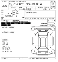 Mercedes-Benz E CLASS лот № 5062 оценка 3.5  с аукциона в Японии 6
