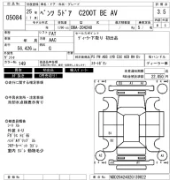 Mercedes-Benz C CLASS WAGON лот № 5084 оценка 3.5  с аукциона в Японии 6