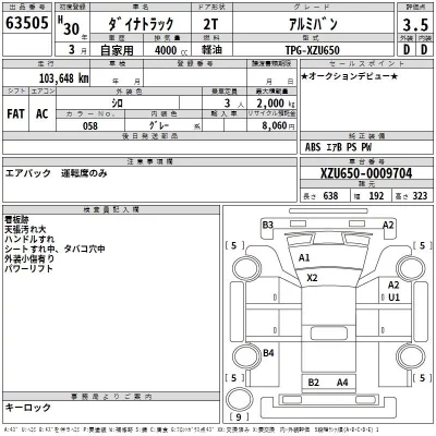 Toyota DYNA  с аукциона в Японии