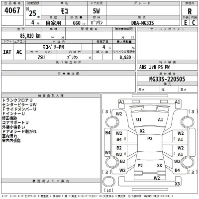 Nissan MOCO  с аукциона в Японии
