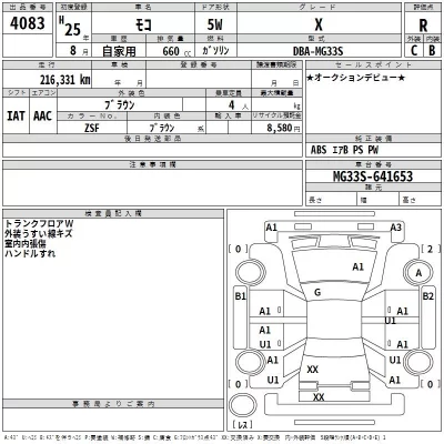 Nissan MOCO  с аукциона в Японии
