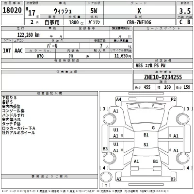 Toyota WISH  с аукциона в Японии