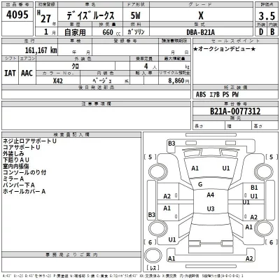 Nissan DAYZ ROOX  с аукциона в Японии