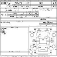 Honda ACTY VAN лот № 3033 оценка 3.5  с аукциона в Японии 2