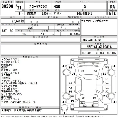 catalog-car-3