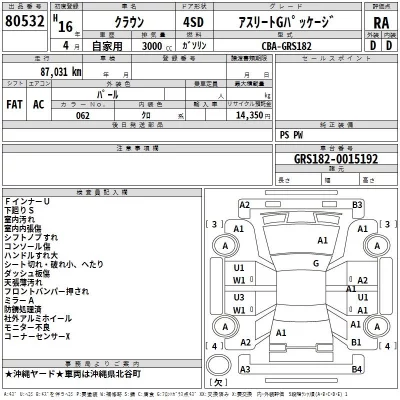 Toyota CROWN  с аукциона в Японии