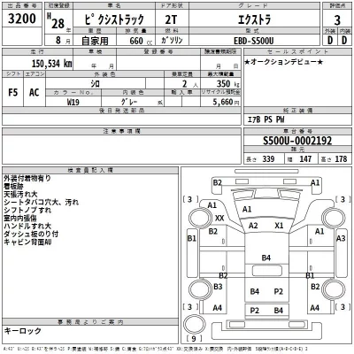 Toyota PIXIS TRUCK  с аукциона в Японии
